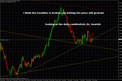 nzdusd trade setup.gif