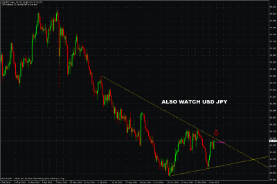 watch usdjpy.gif
