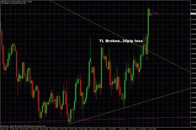 gbpusd trade update.gif