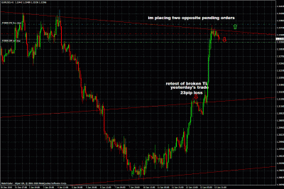 eurusd trade update.gif