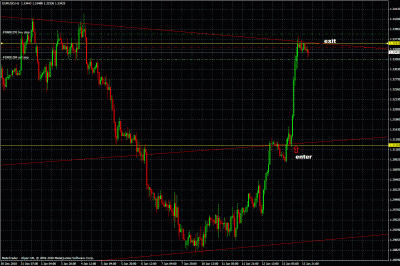 eurusd.gif