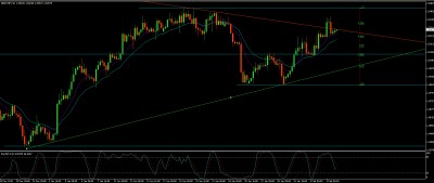 gbpchf.jpg