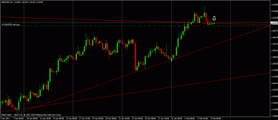 gbpusd pending order.gif