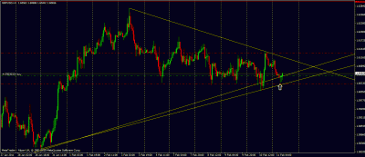 gbpusd.gif