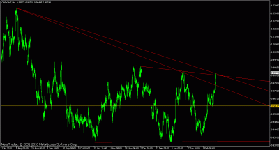 cadchf.gif
