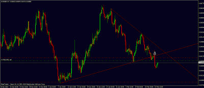 eurgbp trade.gif