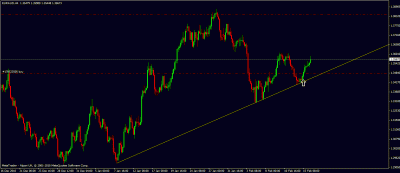 euraud trade.gif
