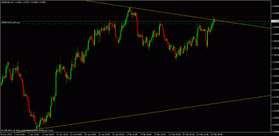 eurusd.gif