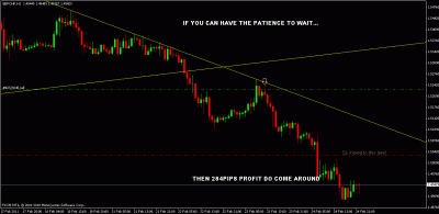 gbpchf trade.gif