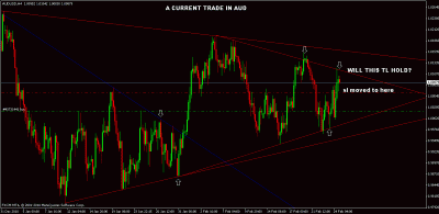 aud trade.gif