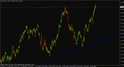 cadchf4h.gif