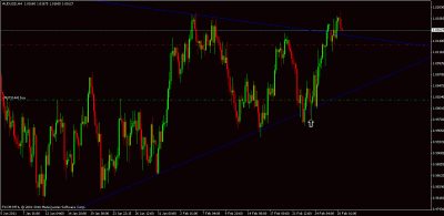 audusd.gif