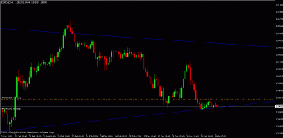 eurcad 1hr.gif