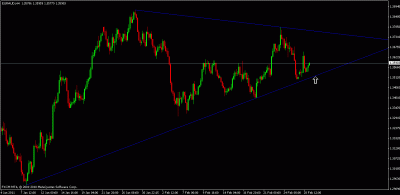 euraud.gif