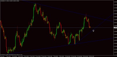 eurgbp.gif