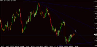 nzdusd.gif