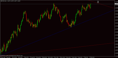 gbpusd.gif