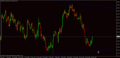 usdjpy.gif