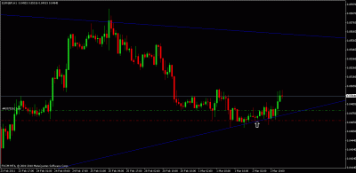eurgbp.gif