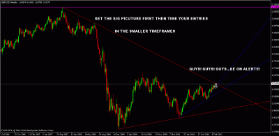 remember the gbpusd-wkly tf.gif
