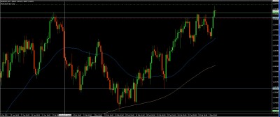 eurusd.jpg