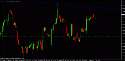 eurcad trade.gif