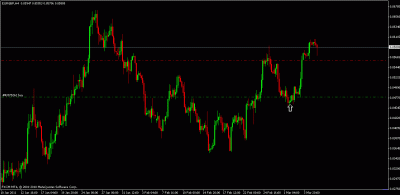 eurgbp trade.gif