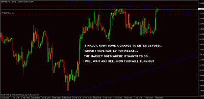 gbpusd.gif