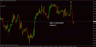 gbpusd trade update.gif