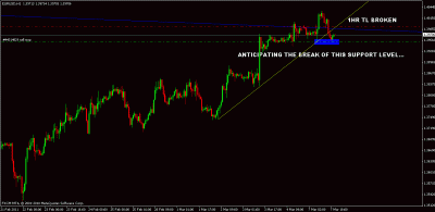 eurusd 1hr.gif