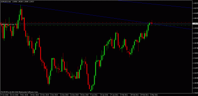 eurusd daily.gif