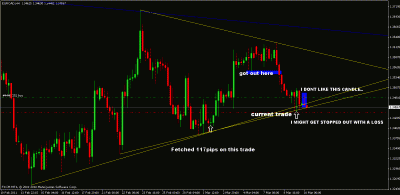 eurcad.gif