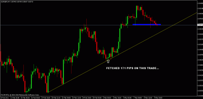 eurgbp.gif