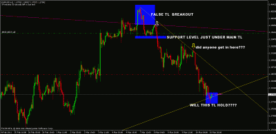 eurusd.gif