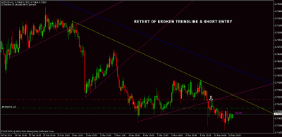nzdusd.gif