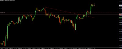 eurgbp long.jpg