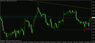 eur cad h4.gif