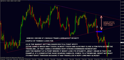 breakout trading example1.gif