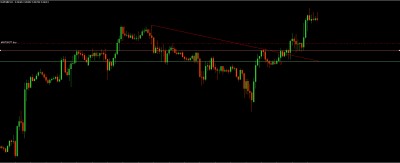 eurggbp long.jpg