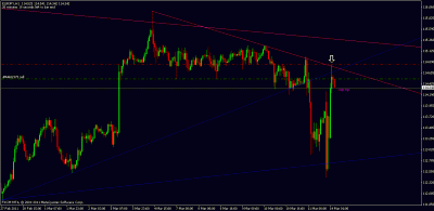 eurjpy.gif