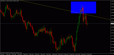 audcad 1hr.gif