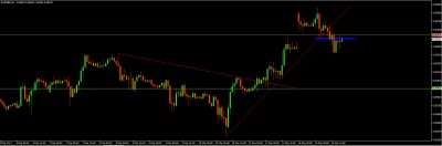eurgbp.jpg