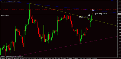 eurcad.gif