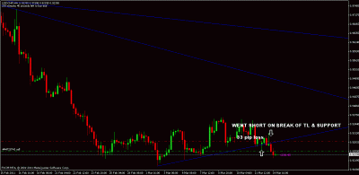 usdchf.gif