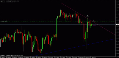 eurjpy setup.gif
