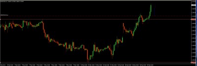 eurcad.jpg