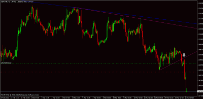 gbpchf.gif