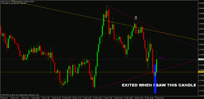 audcad.gif