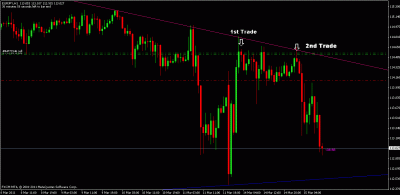 eurjpy.gif