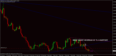 usdchf.gif